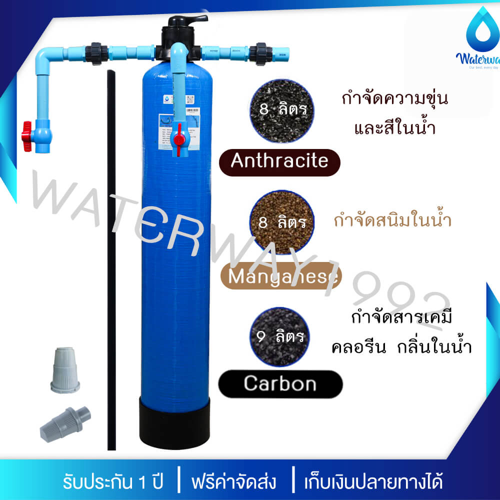 เครื่องกรองน้ำใช้ UNI PURE ขนาด 8 นิ้ว สูง 44 นิ้ว พร้อมหัววาล์วแบบคันโยก สีน้ำเงิน รุ่น T8X44B-COMGNANS